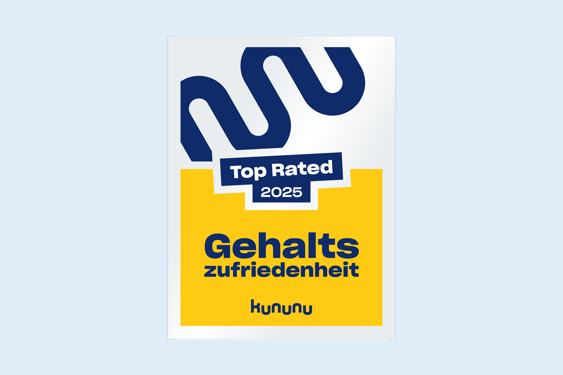 Kloeber auszeichnungen grafiken Kununu Gehaltszufriedenheit