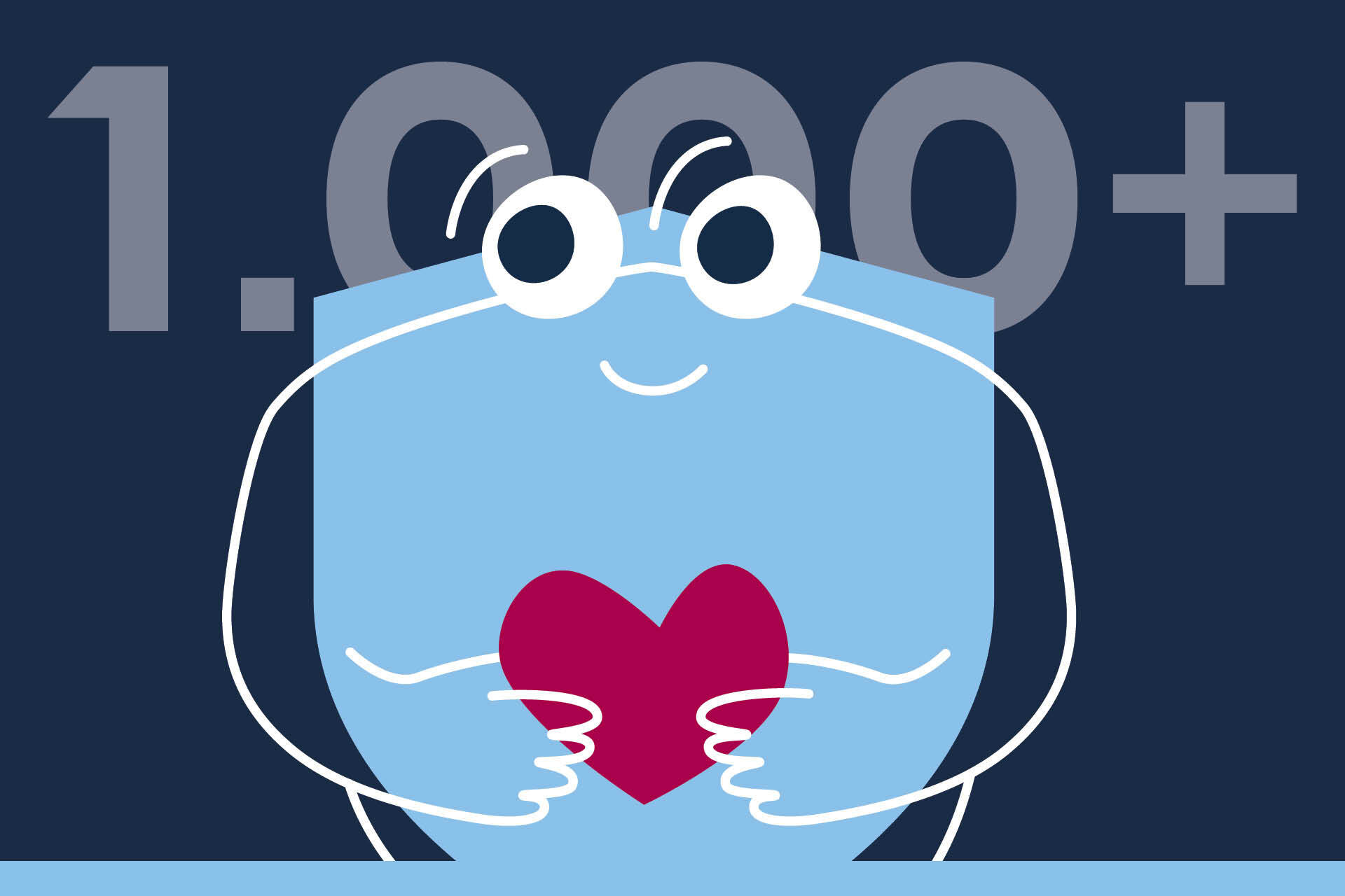 Kloeber website startseite grafiken 240627 zahlen 01